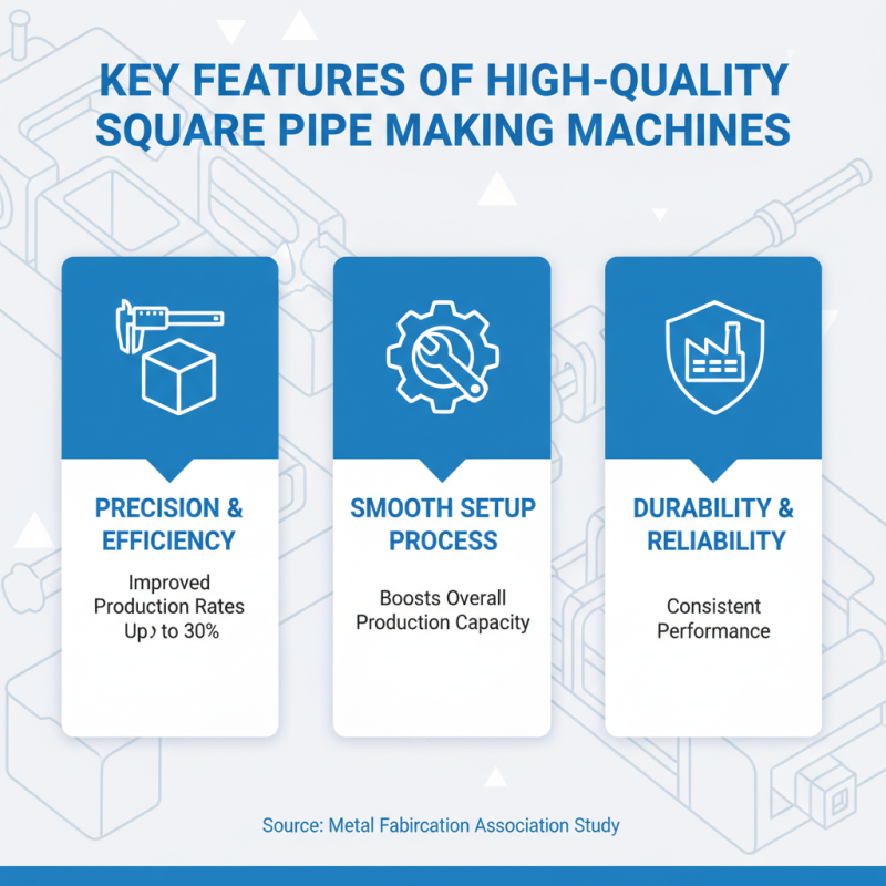 Top High Quality Square Pipe Making Machine Factory for Optimal Production?