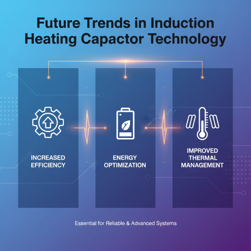 Top 10 Enrx Induction Heating Capacitors for Global Buyers?
