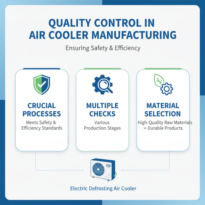 China Top CE Certification Air Cooler Exporter Guide for Quality Products?