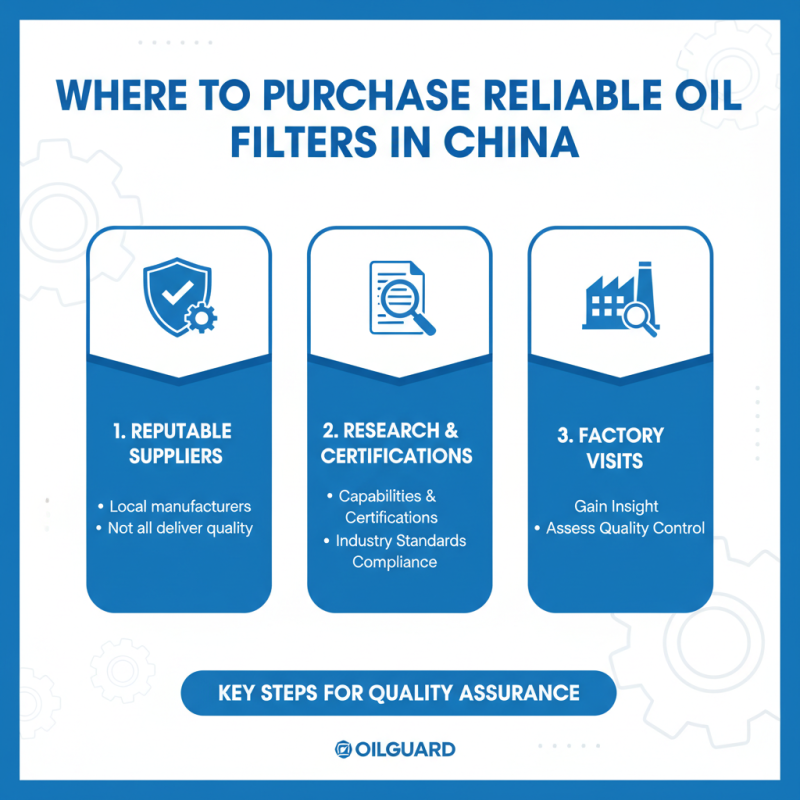 How to Choose High Quality Oil Filters in China for Your Vehicle?