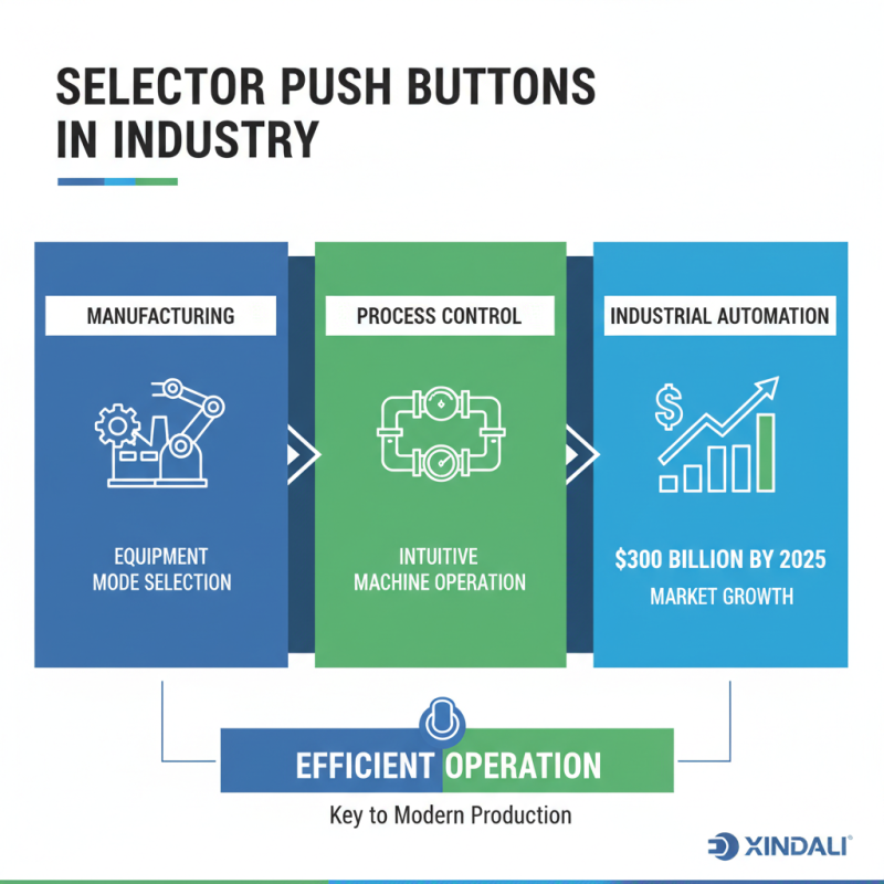 What is Selector Push Button and How Does it Work?