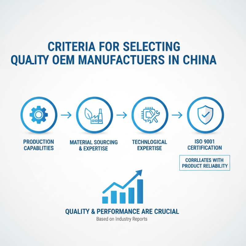 Top 5 China OEM Milk Boiler Kettle Manufacturers for Quality and Performance?