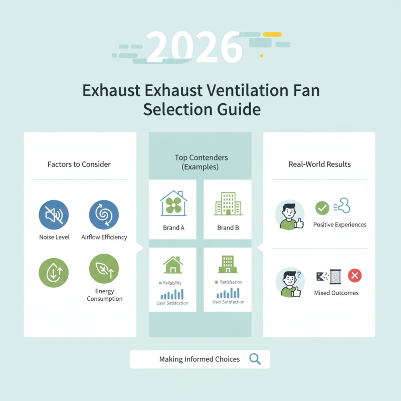 2026 Best Exhaust Ventilation Fan for Global Buyers?