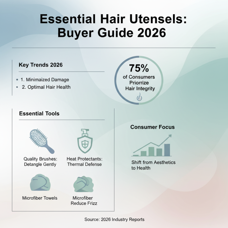 Top Hair Utensils Every Buyer Should Consider in 2026?