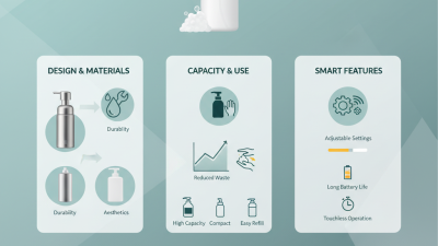 2026 Best Foam Soap Dispenser Features Buyers Should Know?