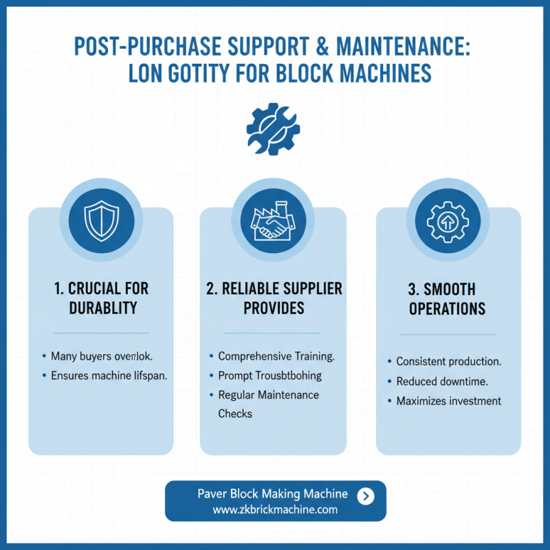 How to Choose the Best Wholesale China Block Making Machine for Your Needs?