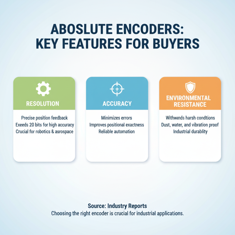 Top China Best Absolute Encoder Suppliers for Global Buyers?