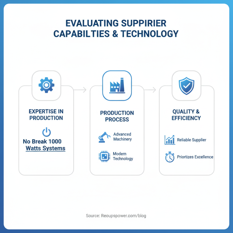 2026 How to Choose the Best OEM ODM No Break Supplier for Your Business?