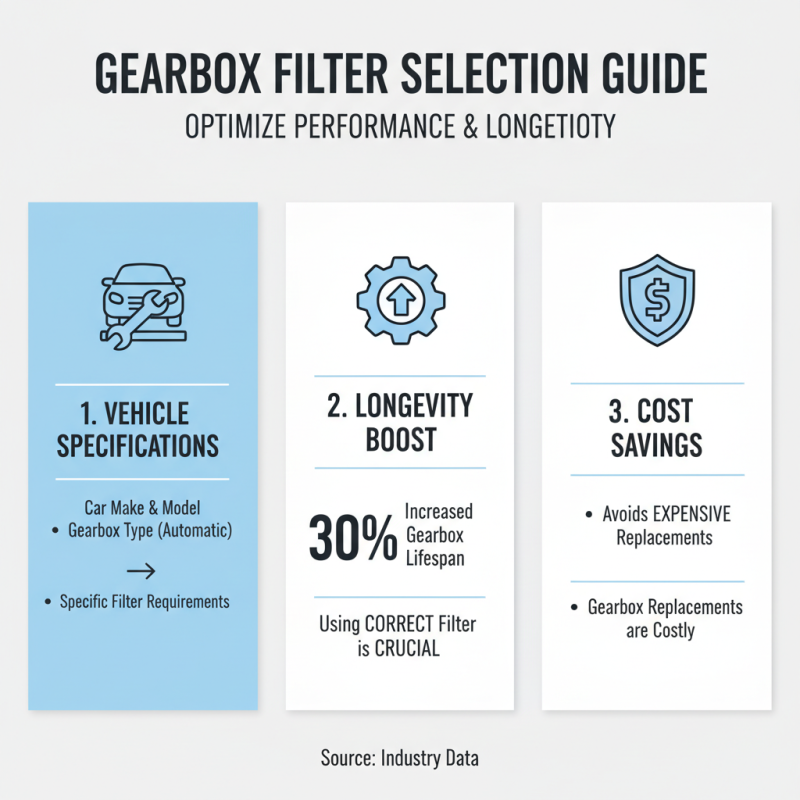 How to Choose the Right Automatic Gearbox Filter for Your Vehicle?