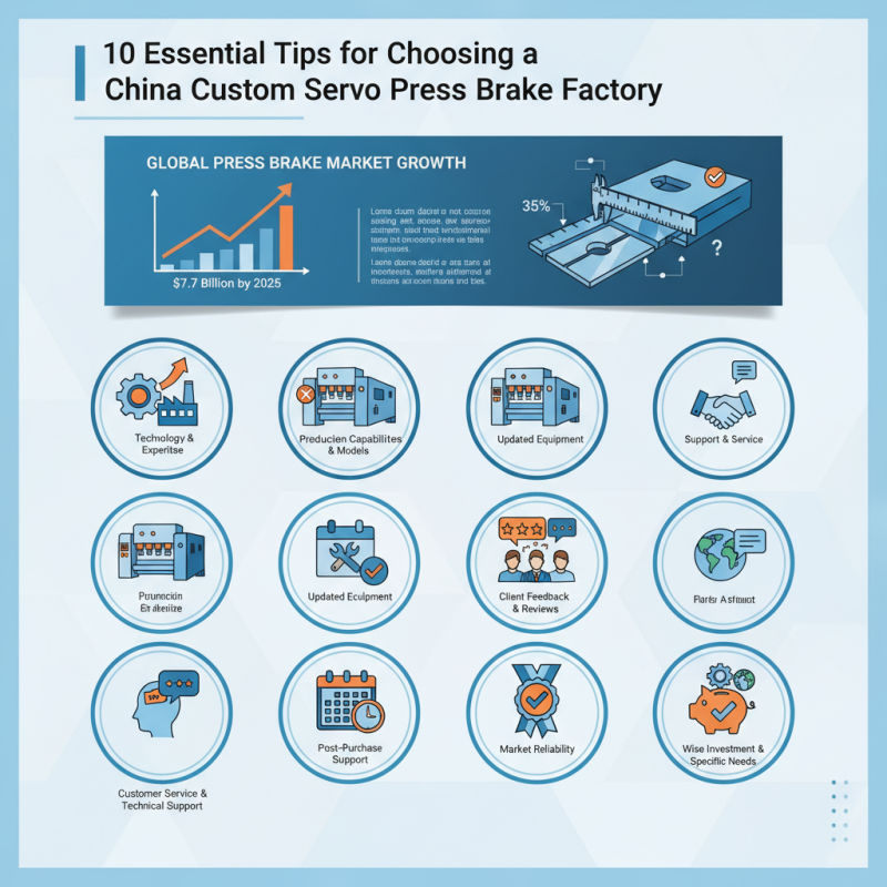 10 Essential Tips for Choosing a China Custom Servo Press Brake Factory?