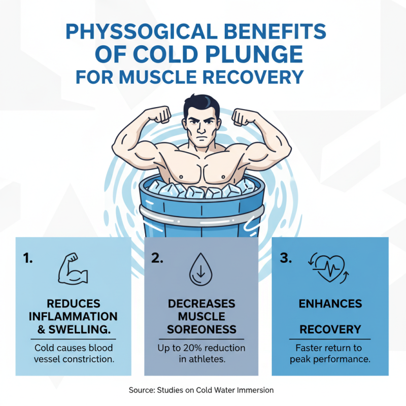 Discover the Benefits of Cold Plunge for Recovery and Health?