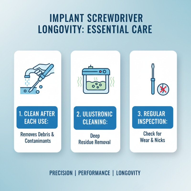 Top 10 Implant Screwdrivers for Efficient Dental Procedures?