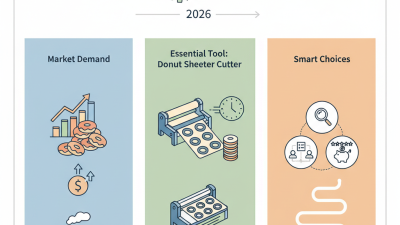 Guida all'acquisto delle migliori taglia-ciambelle del 2026: quali sono le opzioni migliori?