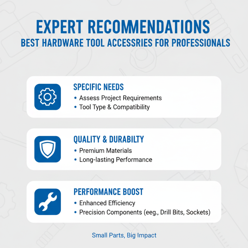 Discover the Best China Buy Hardware Tool Accessories for Your Needs?