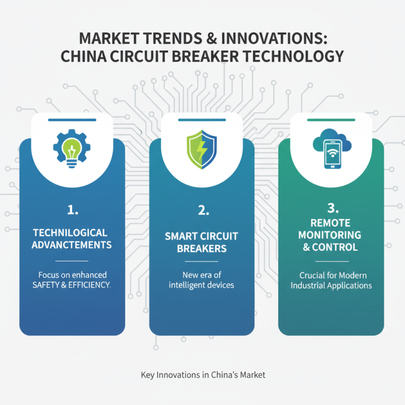 Top 10 Safety Circuit Breakers in China for Global Buyers?