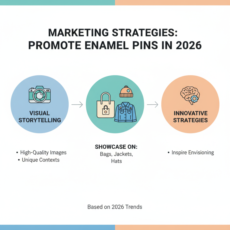 2026 Top Soft Enamel Pins Trends for Global Buyers?