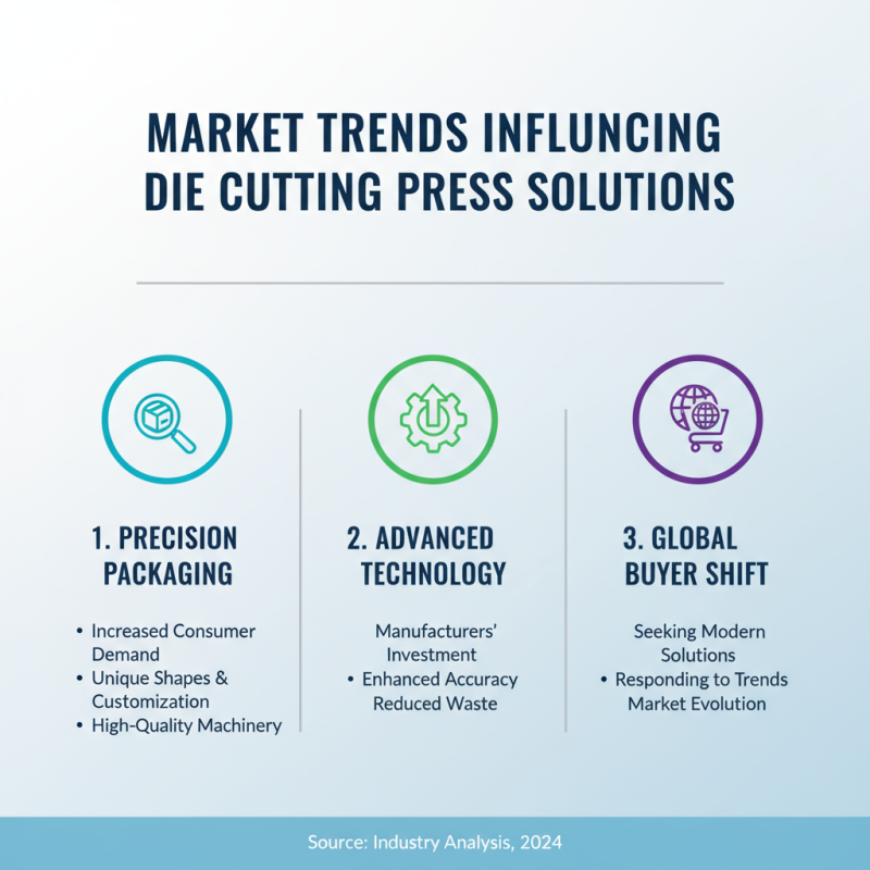 Best Die Cutting Press Solutions for Global Buyers?