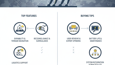 Top Military Robot Dog Features and Buying Tips for Buyers?
