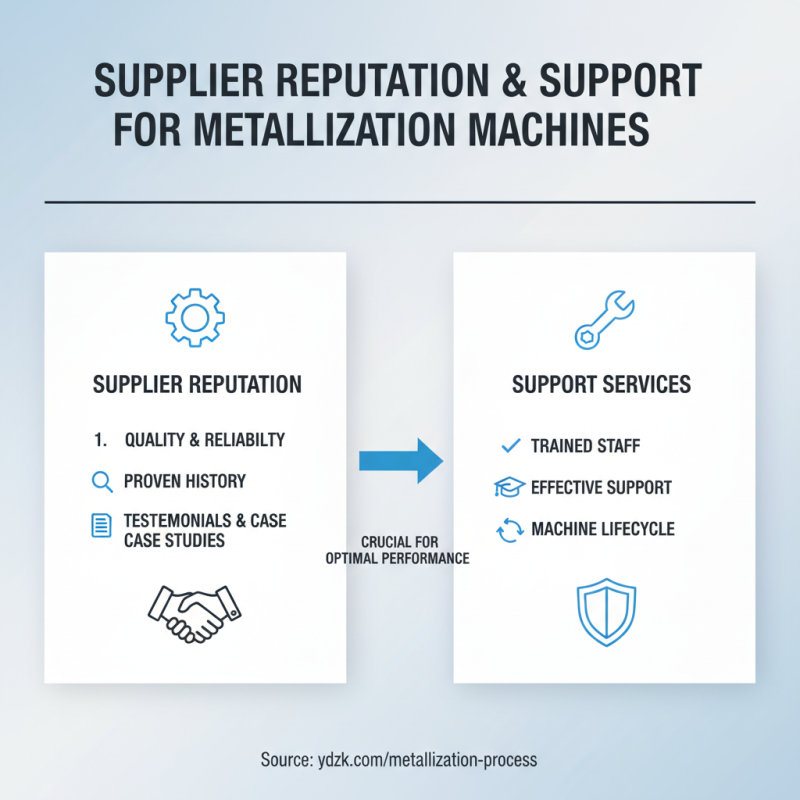 How to Choose the Best Metallization Machine in 2026?