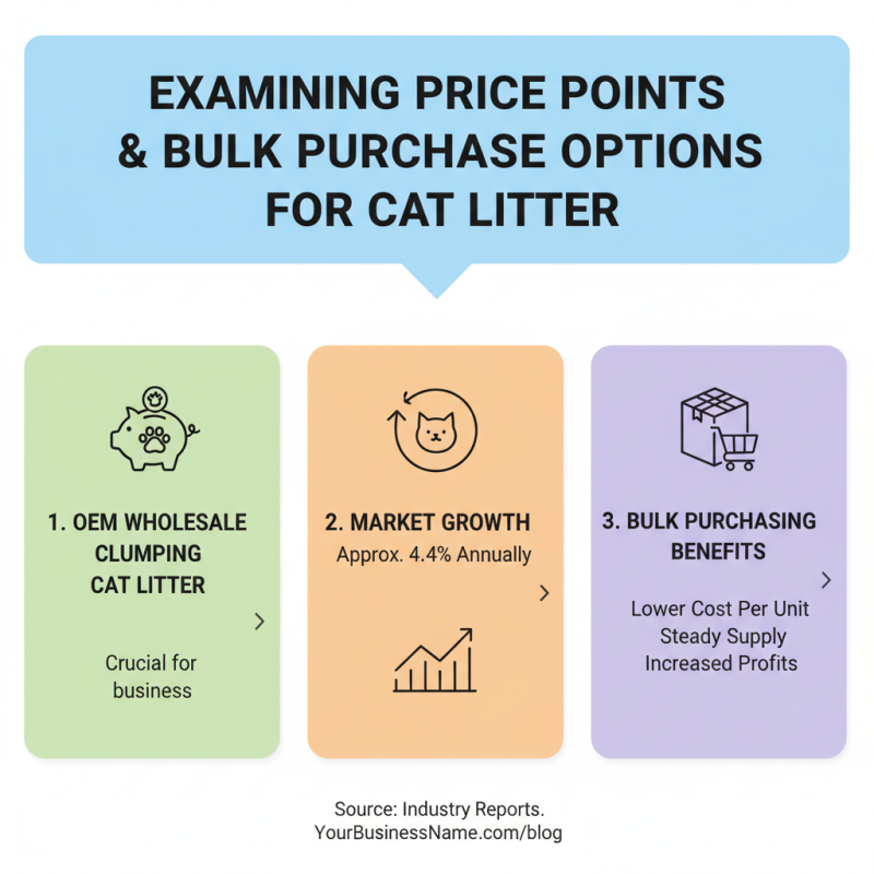 10 Tips for Choosing the Best OEM Wholesale Clumping Cat Litter for Your Business?