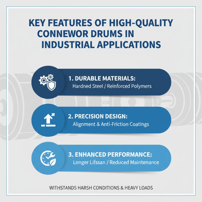 Discover the Top China Best Conveyor Drums Suppliers for Quality Solutions?