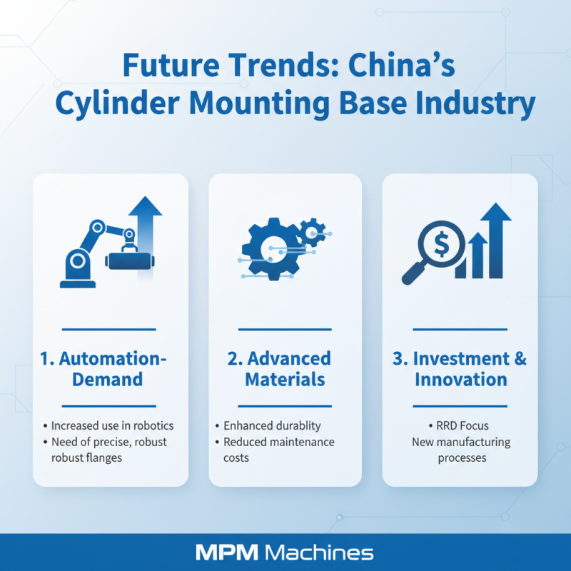 Discover the Top Cylinder Mounting Base Suppliers in China?