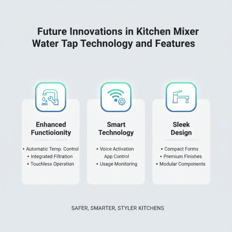 2026 Best High Quality OEM Mixer Water Tap Kitchen Manufacturers Guide?