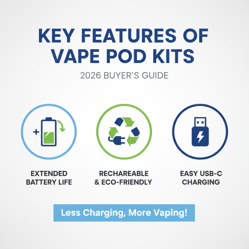 Top Vape Pod Kits for Ultimate Vaping Experience in 2026?