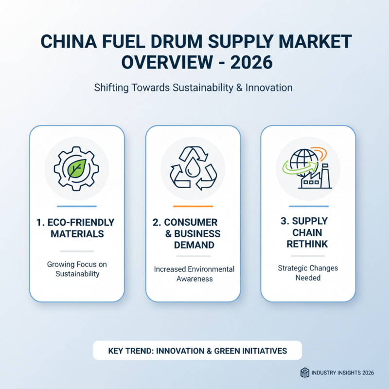 2026 Top OEM China Fuel Drum Supplier Insights and Trends?