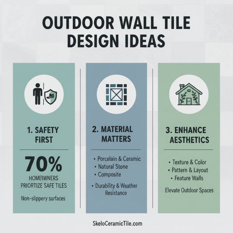 What are the Best Outdoor Wall Tiles for Your Home?