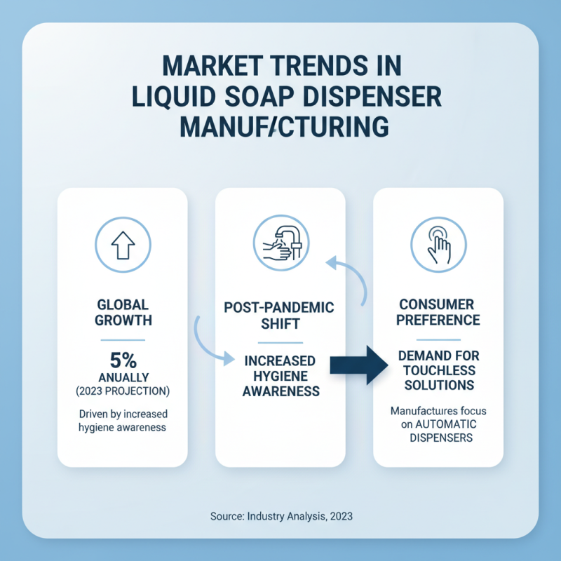Top 10 OEM ODM Liquid Soap Dispenser Manufacturers You Should Know?