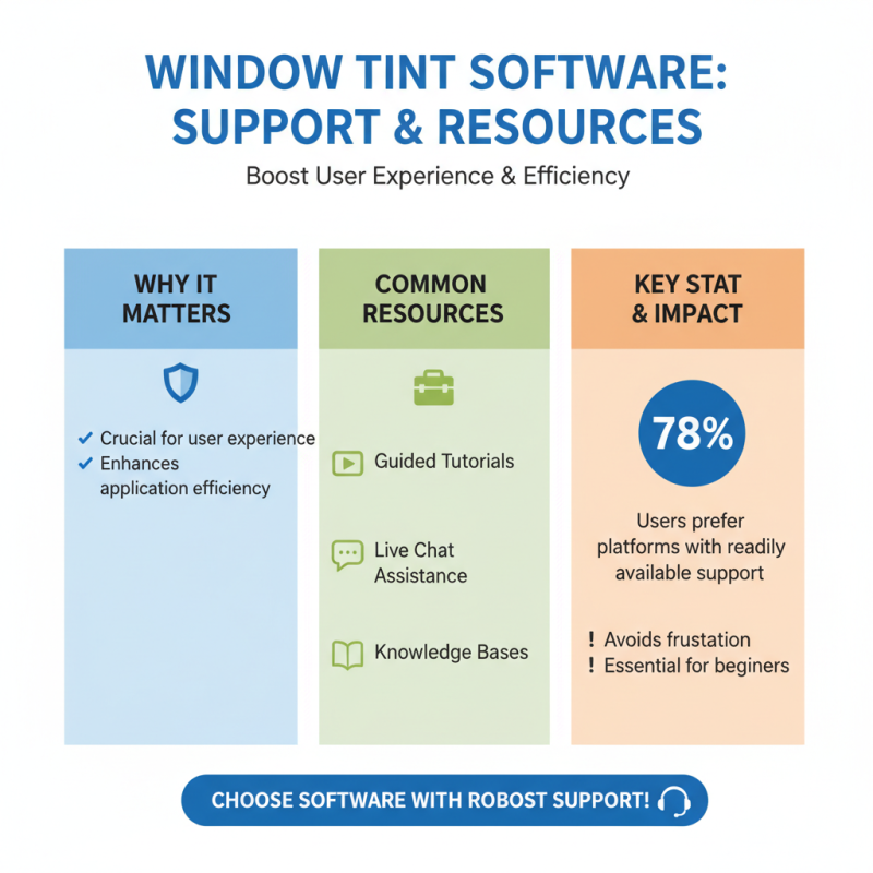 2026 How to Choose the Best Window Tint Pattern Software?