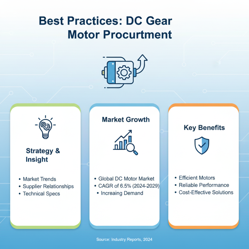 Top Dc Gear Motor Buying Guide for Global Traders?