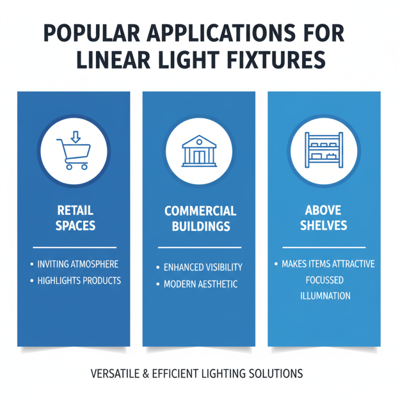 Top Linear Light Products from China for Global Buyers?