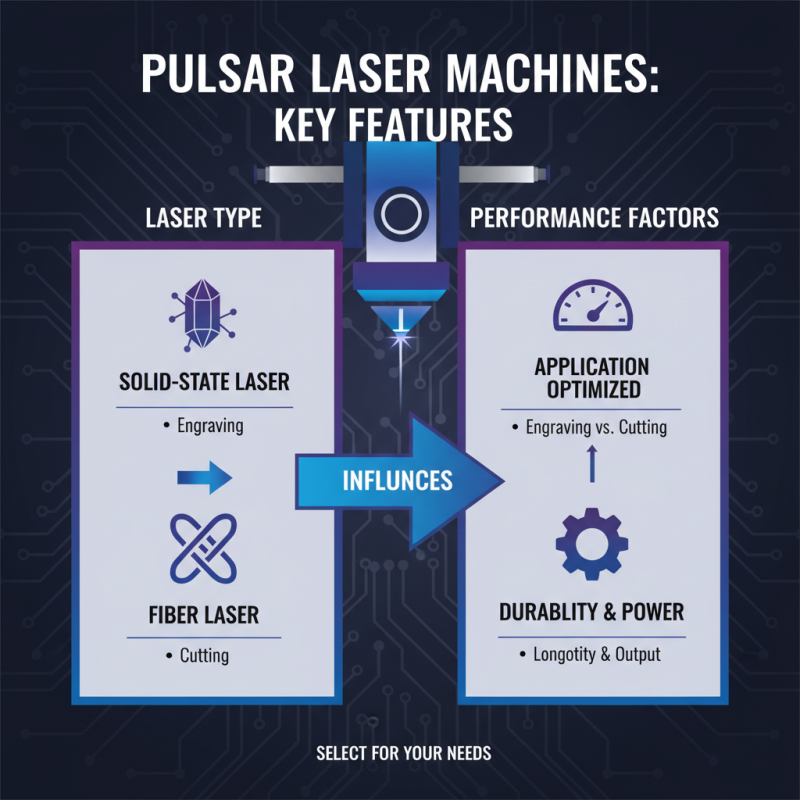 10 Tips for Choosing High-Quality CE Certification Pulsar Laser Machine Companies?