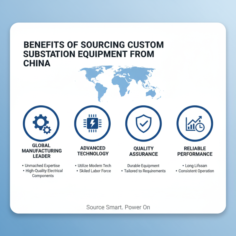 Why Choose China Custom Substation Equipment Suppliers for Your Projects?