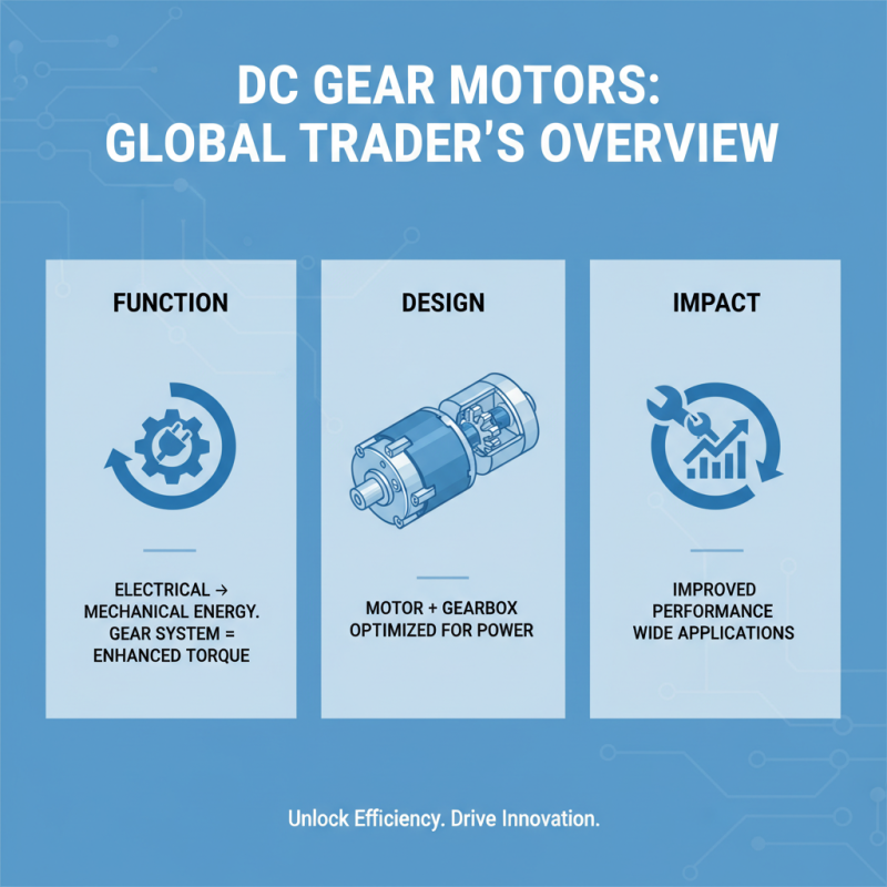 Top Dc Gear Motor Buying Guide for Global Traders?