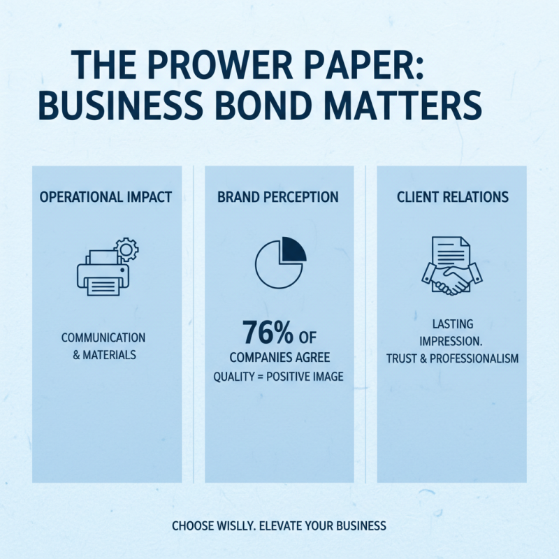 What is the Best Bond Paper for Your Business in 2026?