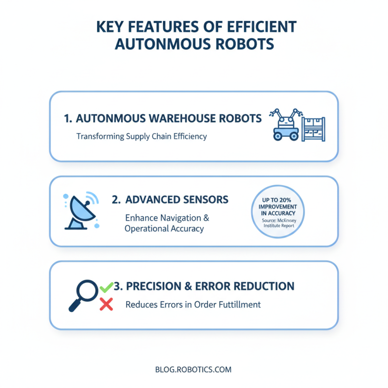 Top Autonomous Warehouse Robots for Efficient Supply Chain?