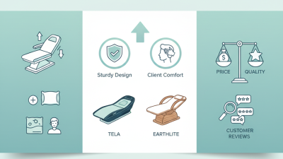 What are the Best Facial Tables for Professional Use?