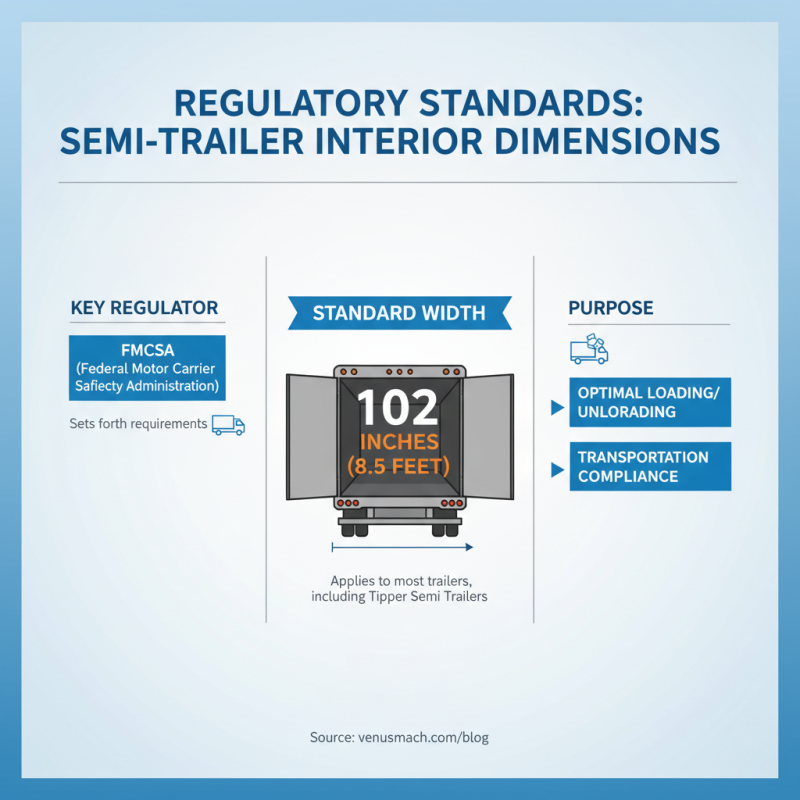 Top 10 Facts about Semi Trailer Interior Widths You Should Know?