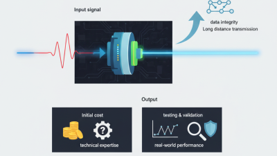 Low Noise EDFA for Reliable Optical Amplification Solutions?