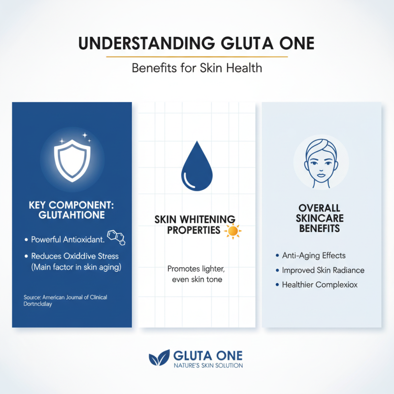 Gluta One Tips for Global Buyers to Boost Skin Health?