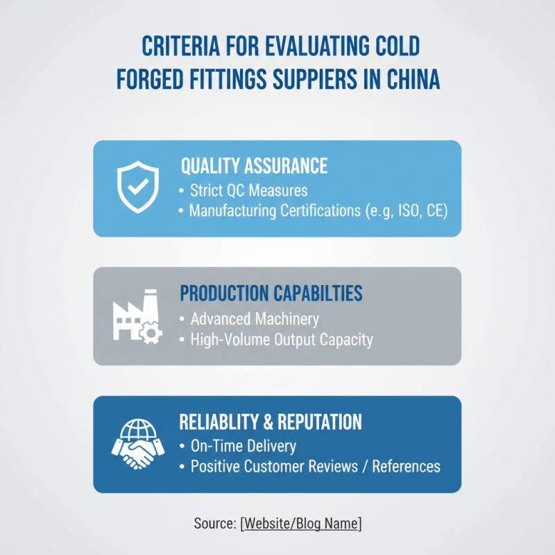 Top 10 Cold Forged Fittings Suppliers in China for Global Buyers?