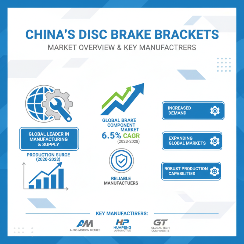 China Top Disc Brake Brackets for Global Buyers Are They Reliable?