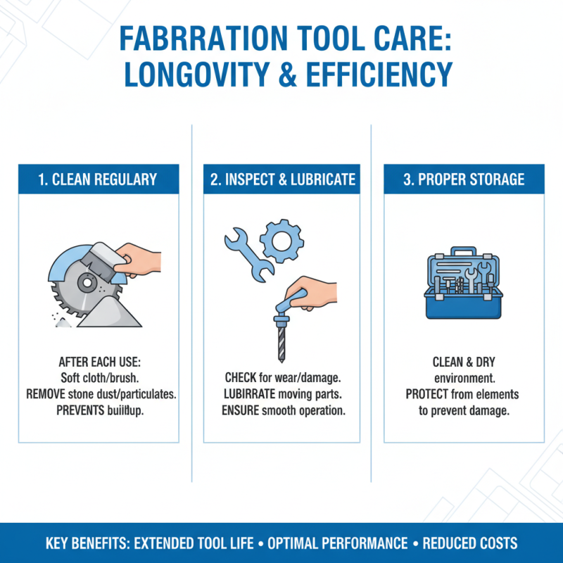 Best Stone Fabrication Tools for Efficient Cutting and Shaping?