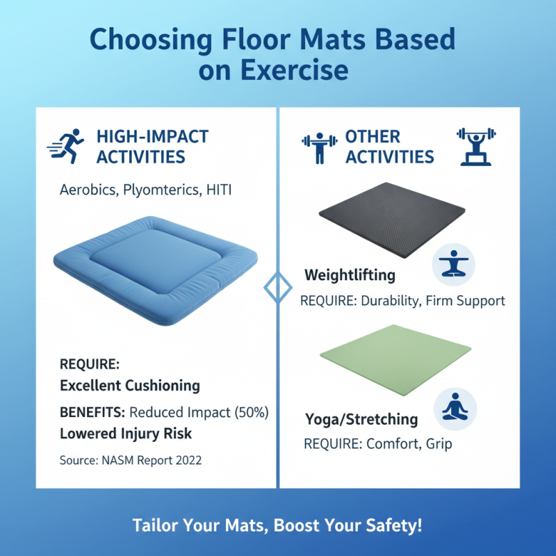How to Choose the Best Exercise Floor Mats for Your Gym?