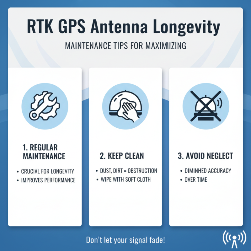 Top Antenas Rtk Gps for Accurate Global Positioning Solutions?