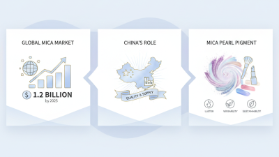 China Best High Quality Wholesale Mica Pearl Pigment Service for Your Needs?