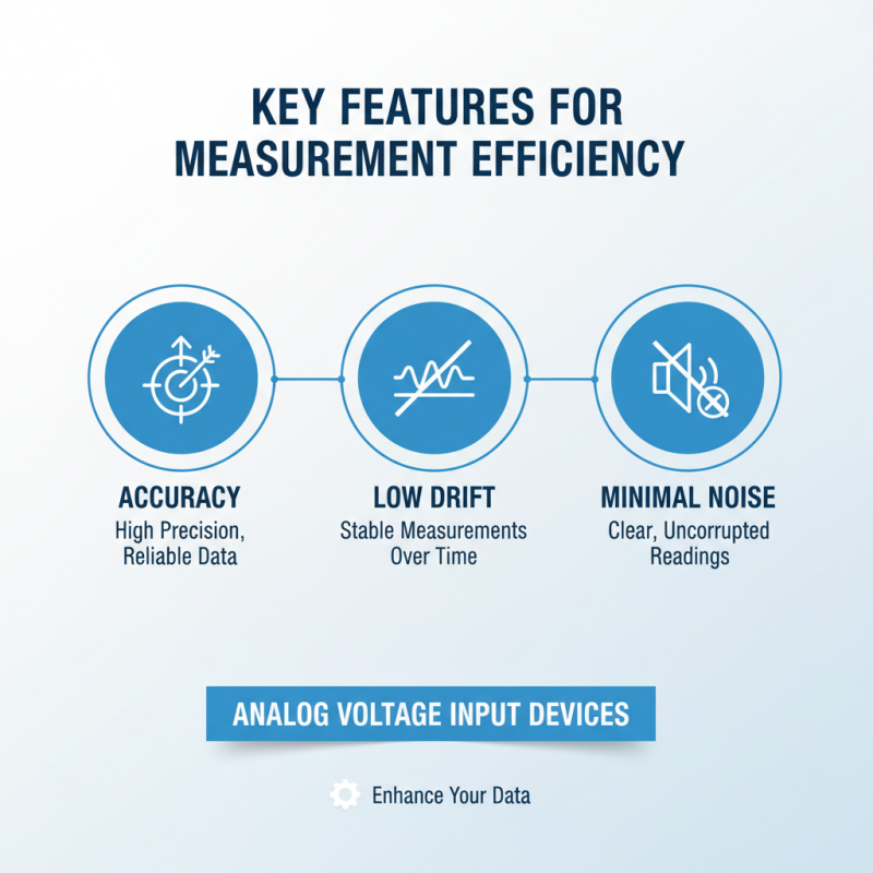 Best Analog Voltage Input Devices for Efficient Measurement?